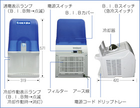 ウォーターサーバーの構造